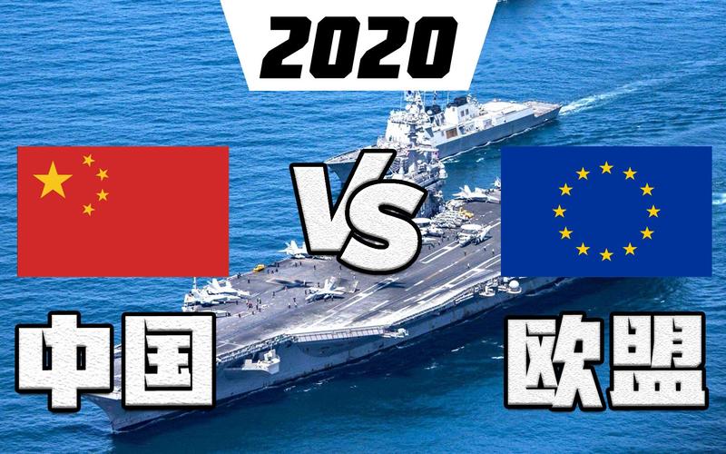 中国军力vs欧盟