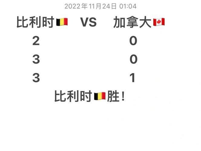 加拿大vs比利时赛程表