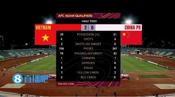 国足vs日本越南比赛结果