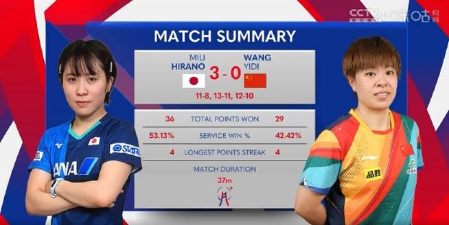 日本女团vs德国乒乓球结果