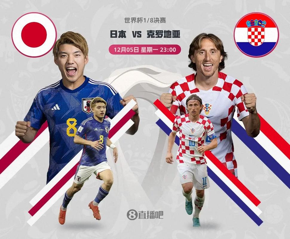 日本vs克罗地亚预测神图