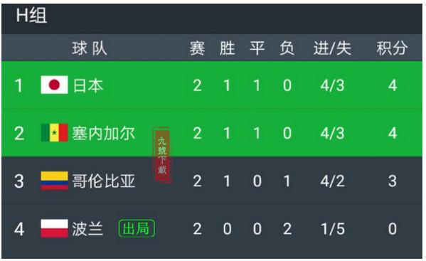 欧洲杯中国vs日本比分