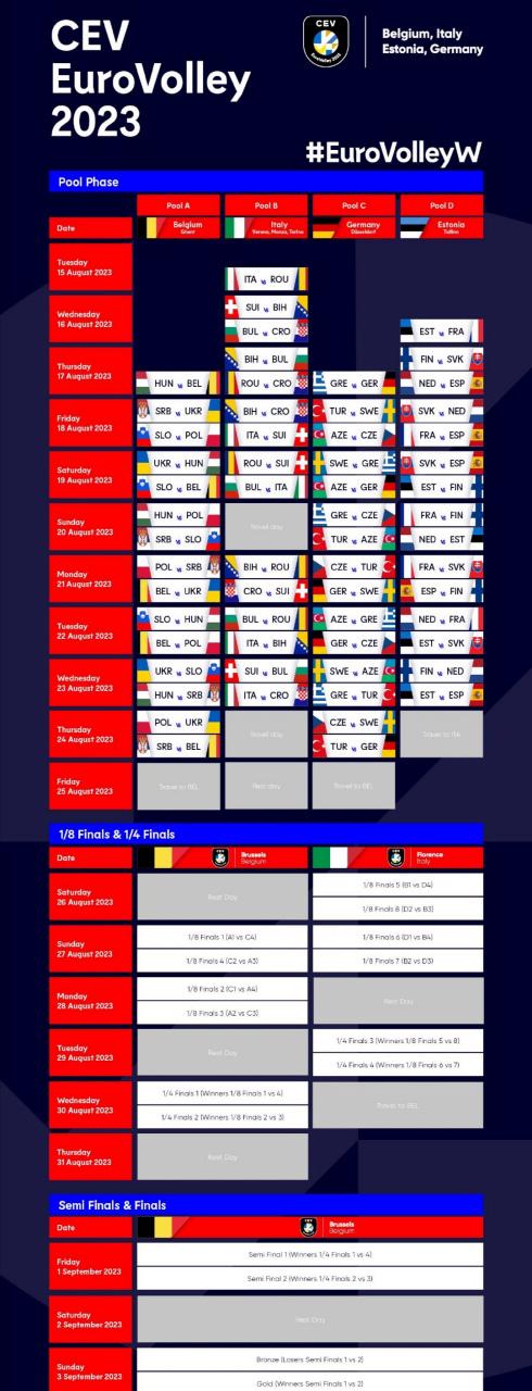 2019欧洲杯排球赛赛程的相关图片