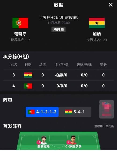 世界杯加纳vs葡萄牙赔率的相关图片