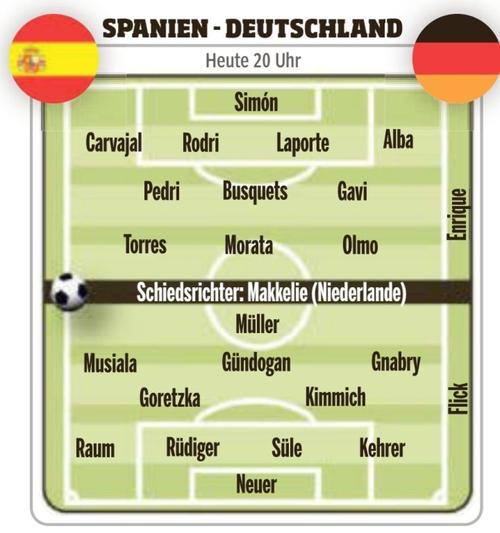 世界杯德国vs西班牙进球记录表的相关图片