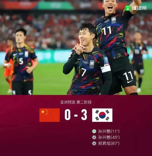 中国vs韩国3:2的相关图片