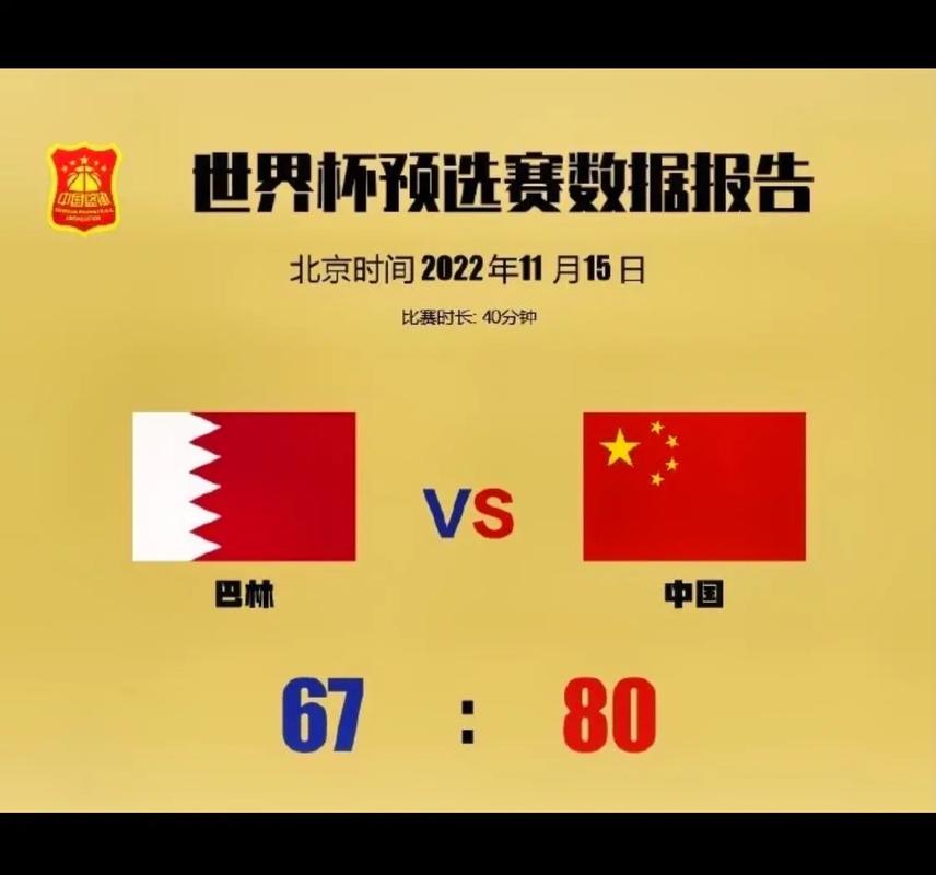 中国男篮vs巴林队谁赢了的相关图片