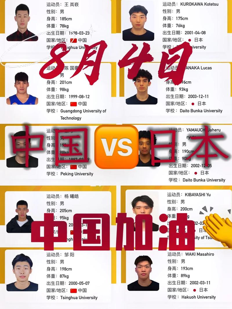 中国男篮vs日本比分预测的相关图片
