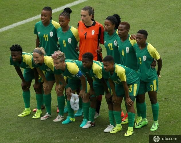 南非女足Vs德国女足视频直播的相关图片
