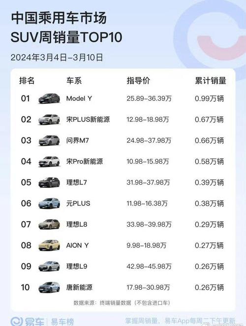 大众中国销量vs丰田销量的相关图片