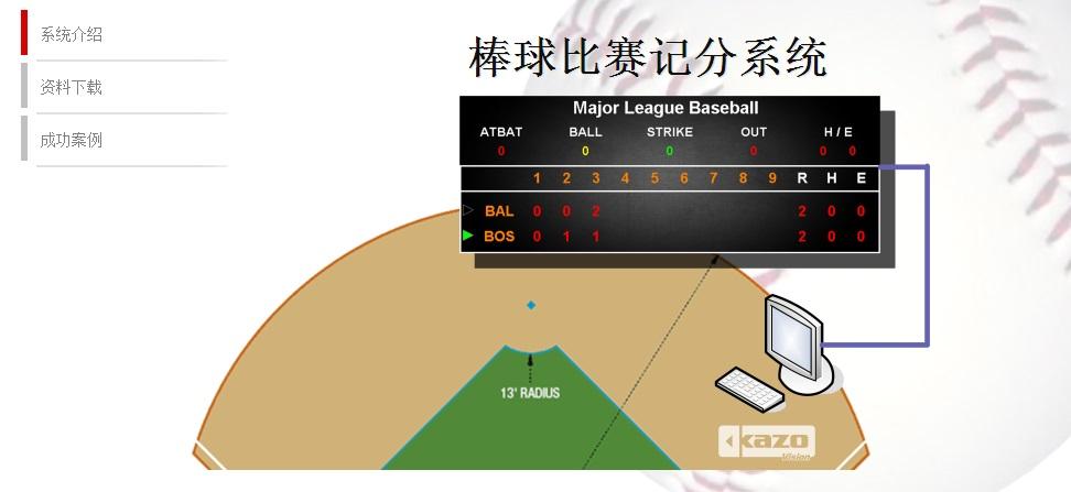 捷克vs日本棒球比分的相关图片