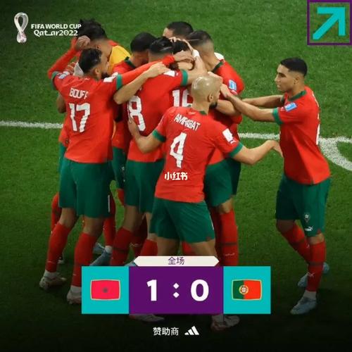 摩洛哥vs葡萄牙滚动截屏的相关图片