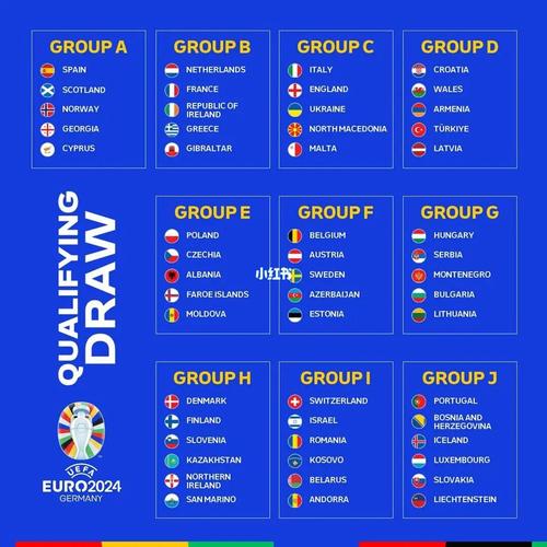 欧洲杯小组积分分析的相关图片