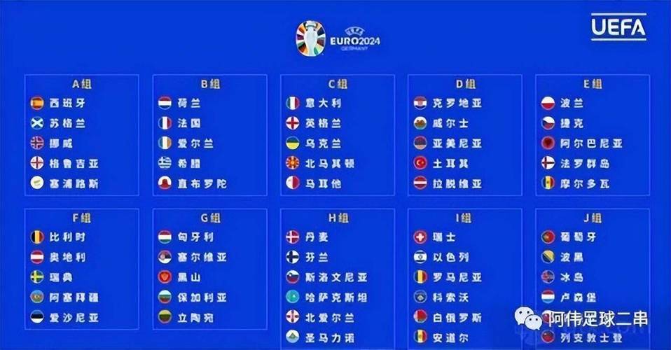 欧洲杯开赛嘉宾名单表格的相关图片