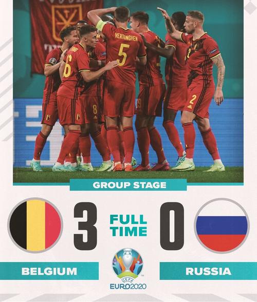 欧洲杯战报俄罗斯的相关图片