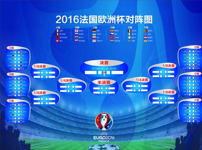 欧洲杯投注分析图的相关图片