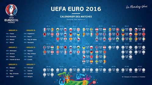 欧洲杯时间规划图的相关图片
