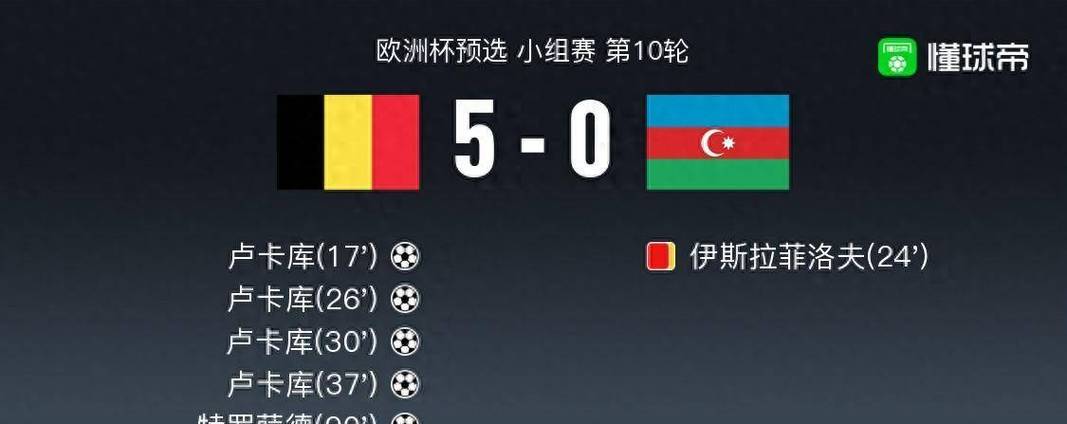 比利时vs阿塞拜疆历史比分的相关图片